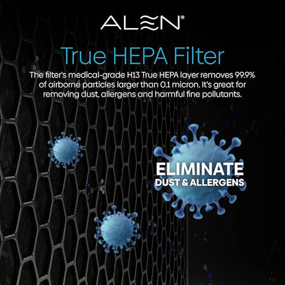 Alen Air Filter BF35-Pure Replacement HEPA Filter for BreatheSmart Classic Air Purifier - Captures Allergens, Dust, & Mold (1 FIlter)