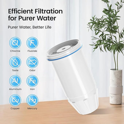 Water Filter Replacement for zero Pitchers and Dispenser,fit for ZR-001 ZR-004 ZP-006 ZR-017 ZS-008 Filters, Multi-Stage Filter System Reduce Lead, Chromium, PFOA/PFOS and TDS, 4pack,by Cobectal