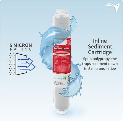 Aquatic Life RO Buddie Reverse Osmosis Replacement Filter Set - Inline Carbon Block Filter, Sediment Cartridge and 100 GPD Membrane for RO/RODI Water Filter System Units