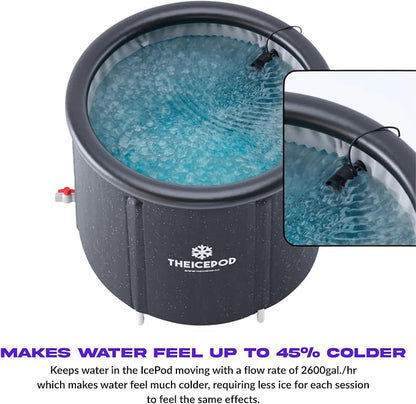 The Pod Company Water Circulation Jet – High-Flow Pump | For Ice Pod & Long Pod, Enhances Cold Immersion, Prevents Freezing, Reduces Ice Usage