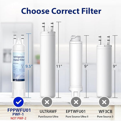 FPPWFU01 Water Filter Replacement for EPPWFU01, 2 Pack | Replacement for EPPWFU01 PureAdvantage PWF-1 PurePour PWF-1 FPPWFU01 (Packaging May Vary)