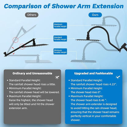 Hibbent cUPC Certified All Metal 8" Rainfall Showerhead Combo, High Pressure Shower Head with 10-Spray Handheld, Innovative 4-way Diverter with Pause Mode, 71'' Shower Hose & Holder, Matte Black