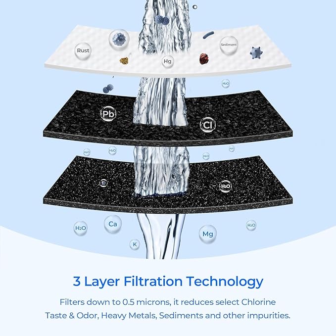 TEEHAY WF3CB Refrigerator Water Filter, Compatible with Frigidaire PureSource3, 242086201, PS3412266, Frigidaire FFSS2625TS, FFHS2611LB, FFHS2611PF, FFSS2615TS, LFSS2612TP, FGUS2642LF, 2 Pack
