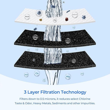 TEEHAY WF3CB Refrigerator Water Filter, Compatible with Frigidaire PureSource3, 242086201, PS3412266, Frigidaire FFSS2625TS, FFHS2611LB, FFHS2611PF, FFSS2615TS, LFSS2612TP, FGUS2642LF, 2 Pack