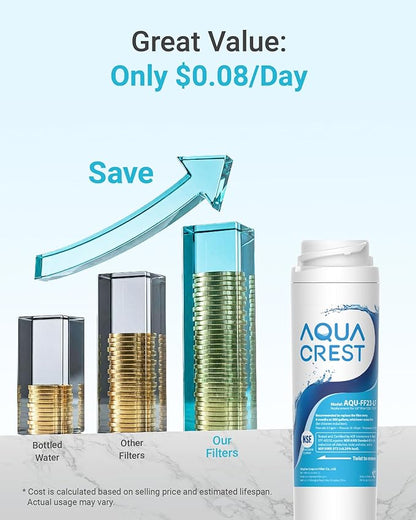 AQUA CREST FQSLF, FQSVF Under Sink Water Filter, Replacement for GE FQSLF, FQSVF, FQSVN, FQROPF, Compatible with GE GXSV65R, PXRQ15F, PNRQ15F, NSF 42 Certified, Model No.AQU-FF23-LF, 2 Pack