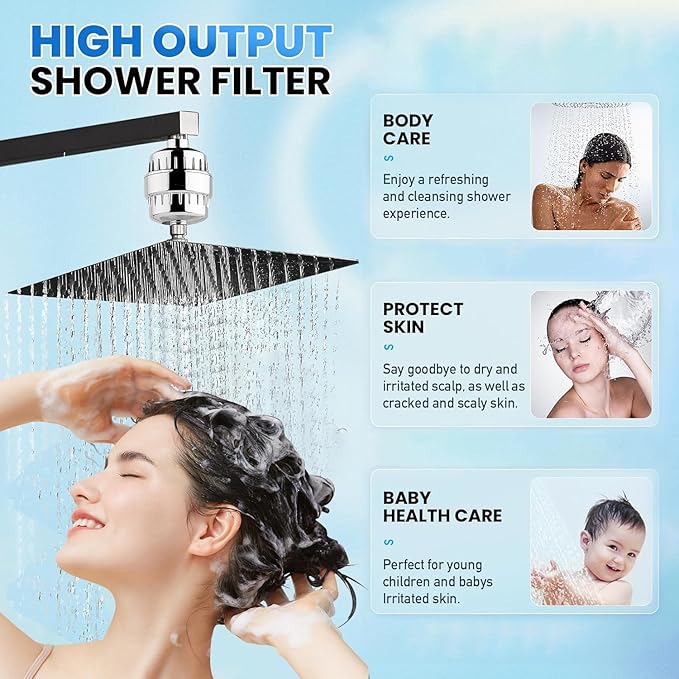 Shower Filter, 25-Stage Shower Head Filter for Hard Water, High Output Shower Water Filter Removes Chlorine, Heavy Metals, Shower Water Softener Improve Skin and hair (Inl. 2 Filter Cartridges)