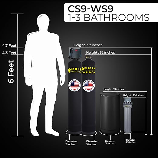 Water Softener and Whole House Carbon Filter System 1-3 Bathrooms