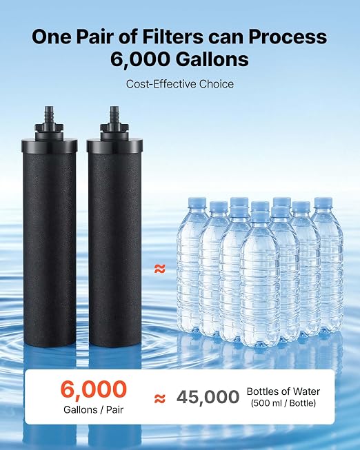 VEVOR Gravity-fed Water Filter System, 2.25G 304 Stainless-Steel Countertop Water Filtration System, Reduces Lead and up to 99% of Chlorine, with 2 Carbon Filters, Spigot, and Stand, for Home Camping