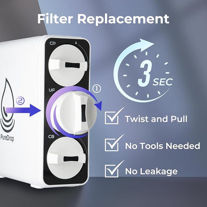 PureDrop PDR-FFU3 0.01μm Ultra-Filtration Membrane Replacement Filter Cartridge for PDR-3CUW Under Sink Water Filter System