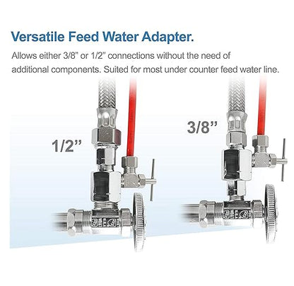 APEC Water Systems Ultimate RO-PERM Boosted Performance with Permeate Pump Ultra Safe Reverse Osmosis Drinking Water Filter System, for Low Pressure Homes
