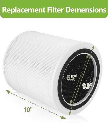 Core 400S Replacement Filter Compatible with LEVOIT Core 400S and Core400S-P/Core 400S-rf Smart WiFi Air Purifier 3-in-1 True HEPA Activated Carbon Filter (1 Pack, White)