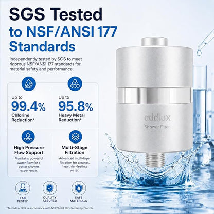 Lab Tested Titanium Shower Water Filter for Hard Water - No Plastic Core High Pressure Filtered Shower Head – Metal Home Water Filter for Healthier Skin & Hair (Chrome + Extra Cartridge Set)