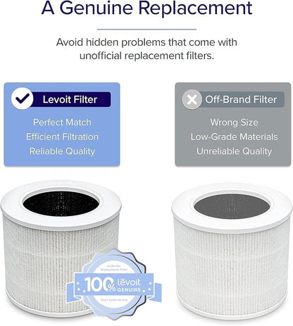 Levoit Core Mini-P Air Purifier Genuine Replacement Filter, AHAM VERIFIDE, Supports HEPA Sleep Mode, Activated Carbon,Removes Smoke, Odors, Allergens, Core Mini-RF, 1 Pack