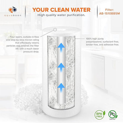 Aquaboon 5 Micron 10 x 4.5 Well Water Sediment Filter Replacement Whole House Water Filter Cartridge Compatible with DGD-5005, WFHD13001B, 4-Pack