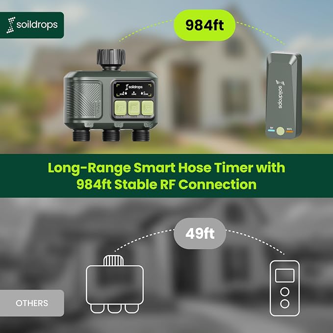 WiFi Water Timer Smart Irrigation Controller with Gateway | 984ft RF range, 8-month battery life, weather delay, OTA updates, AES-128 security, and supports up to 64 devices
