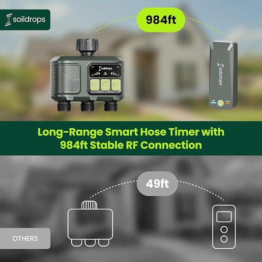 WiFi Water Timer Smart Irrigation Controller with Gateway | 984ft RF range, 8-month battery life, weather delay, OTA updates, AES-128 security, and supports up to 64 devices