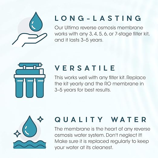 Ultima Universal Reverse Osmosis Membrane, Water Filter System Replacement Cartridge for Undercounter and Undersink Filter (50 GPD)