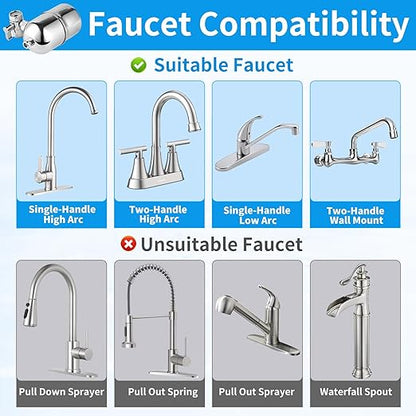 WINGSOL Stainless Steel Water Filter for Sink Faucet, NSF/ANSI 42&53, 360° Rotating Tap Purifier Reduce PFAS, Lead, Chlorine & Microplastics, 350 Gallons Long-Lasting Reinforced Housing Built-to-Last