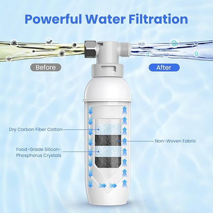 FEELSO Shower Filter, Upgraded High Output Universal Shower Head Water Softener Filter for Hard Water Remove Chlorine Fluoride Heavy Metals Sediments Impurities