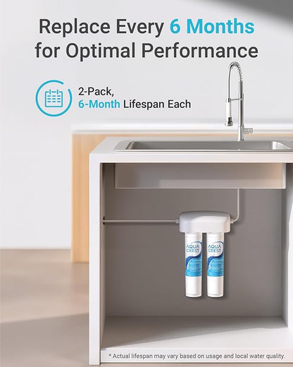 AQUA CREST FQSLF, FQSVF Under Sink Water Filter, Replacement for GE FQSLF, FQSVF, FQSVN, FQROPF, Compatible with GE GXSV65R, PXRQ15F, PNRQ15F, NSF 42 Certified, Model No.AQU-FF23-LF, 2 Pack