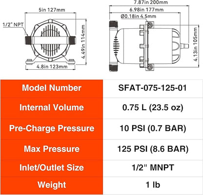 SEAFLO Accumulator Tank Water Pump Flow Control with Internal Bladder - 125 PSI, 23.5 oz (0.75 L) | Reduces Pump Cycling and Smooths Water Flow for Marine, RV, and Off-Grid Systems