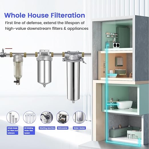 Amwater 304 Stainless Steel 40 Micron Spin Down Water Filter, Whole House Spin Down Sediment Water Filter, Reusable Flushable Pre-Filtration System, 3/4" MNPT + 1/2" FNPT, BPA Free
