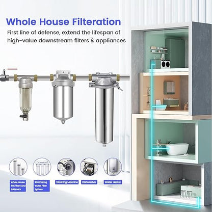 Amwater 304 Stainless Steel 40 Micron Spin Down Water Filter, Whole House Spin Down Sediment Water Filter, Reusable Flushable Pre-Filtration System, 3/4" MNPT + 1/2" FNPT, BPA Free