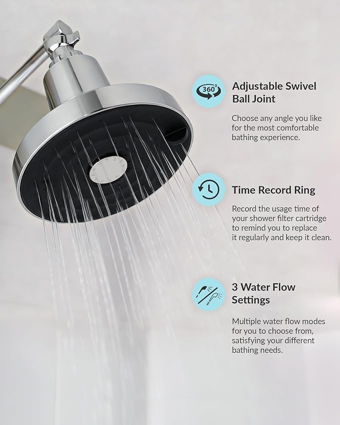 SANYCASA Filtered Shower Head for Hard Water, Removes Chlorine & Heavy Metals, KDF-55 Filter for Healthier Hair & Skin, Protects Colored Hair, High Pressure, Dermatologist Recommended(CP)