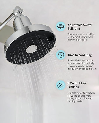 SANYCASA Filtered Shower Head for Hard Water, Removes Chlorine & Heavy Metals, KDF-55 Filter for Healthier Hair & Skin, Protects Colored Hair, High Pressure, Dermatologist Recommended(CP)