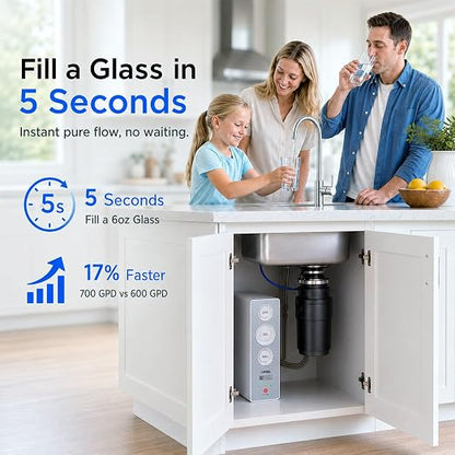 ANGEL X2 Tankless Reverse Osmosis System, 700 GPD, Under Sink RO Filter | NSF standards, 0.5 GPM fast flow, 2.5:1 pure-to-drain ratio, slim 4.72’’ design, easy DIY installation, 2-sec filter changes