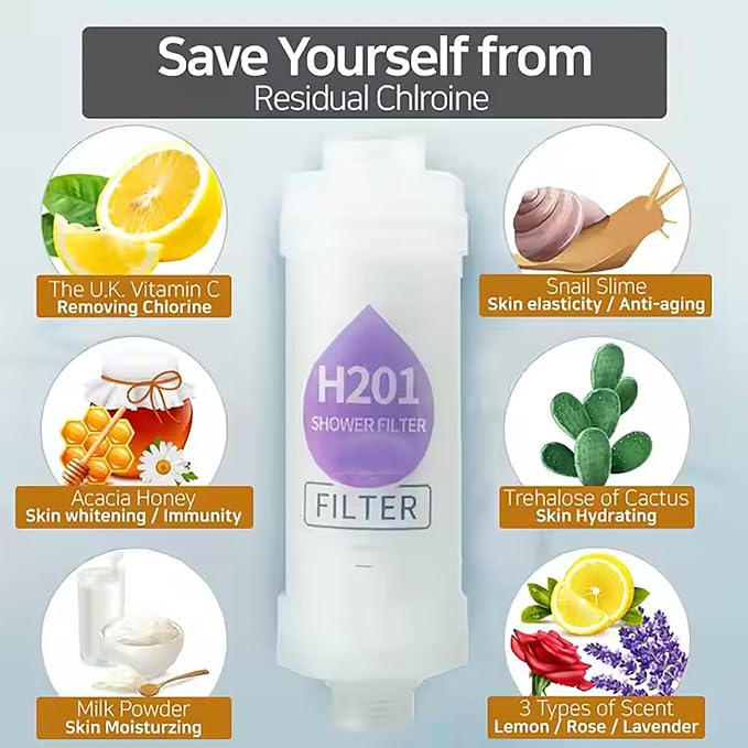 Shower Head Filter Bathroom Accessories for Hard Water Filter Vitamin C Replacement Cartridge Remove Chlorine Fluoride Heavy Metals Improves Skin Condition Protects Hair Pine Scent