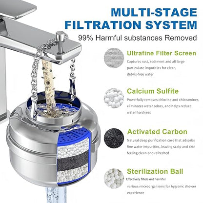 Bathtub Water Filter Replacement Cartridge, Multi-Stage Filtration Removes 99% Chlorine & Heavy Metals, for Solid Stainless Steel Bath Filter,Blue
