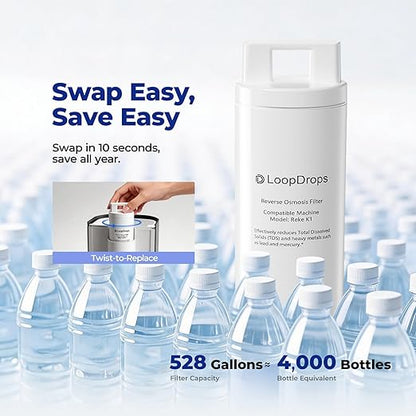 Countertop Reverse Osmosis System - 3:1 Pure to Drain Ratio RO Water Filter, 24H UV Light & Real-time TDS Display, 5-Stage 0.0001μm Filtration for Home, Office & RV, Portable Water Purifier
