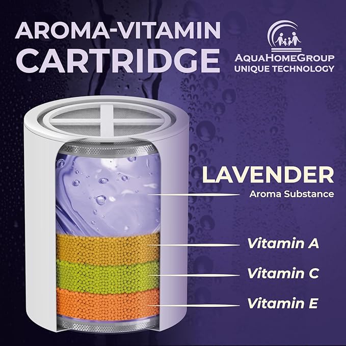 AquaHomeGroup Vitamin C + E + A Shower Filter Replacement Cartridge with Aroma Granules (Lavender) - Reduces Chlorine, Supports Skin & Hair Health - Compatible with Similar 15 20 Stage Filters
