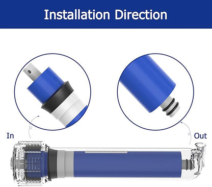 50 GPD RO Membrane Filter 12"x1.8" Reverse Osmosis Membrane Element Replacement Fits Under Sink RO Drinking Water Filter Filtration Purifier System, 2 Pack