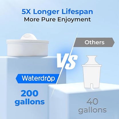 Waterdrop WFD-40L-L Water Filter Dispenser, 35-Cup Large Capacity, Black | 200-Gallon Long-Life, Faster Filtration, Reduces Chlorine, PFOA/PFOS and More, BPA Free