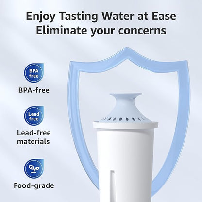 Overbest Alkaline Water Filter, Replacement for Brita® Pitchers and Dispensers, Brita® Classic 35557, OB03, Mavea® 107007, and Amazon Basics® 10-Cup Pitcher, Includes 3 Filters