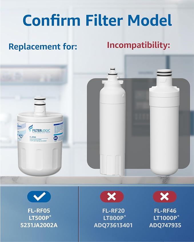 Filterlogic 5231JA2002A Refrigerator Water Filter, Replacement for LG® LT500P®, GEN11042FR-08, ADQ72910911, ADQ72910901, Kenmore 9890, 46-9890, LFX25974ST, LMX25964ST, LSC27925ST, 3 Pack