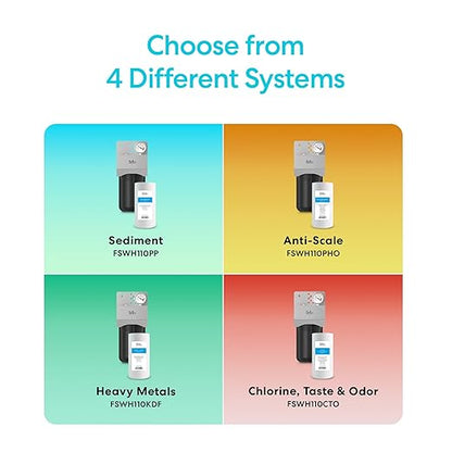 Brio Whole House Water Filter System w/Gauge & Fast-Flow Sediment Filter (5 Micron) 4.5" x 10" | Removes Dirt, Improves Taste & Protects Home Appliances | 720 GPH | 50,000 Gallons or 6 Months