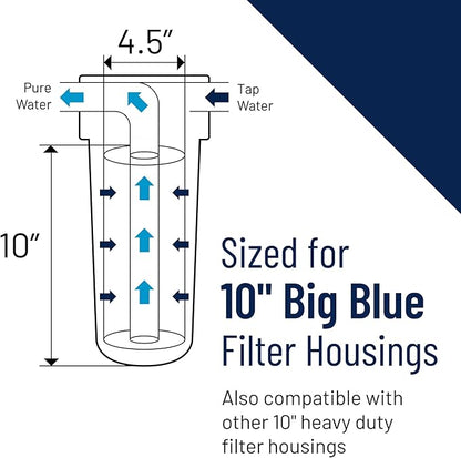 Pentair Pentek DGD-7525 Big Blue Water Filter, 10-Inch Whole House Sediment Filter Cartridge Replacement, Dual-Gradient Density Spun Polypropylene, 10" x 4.5", 25 Micron, Pack of 8