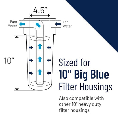 Pentair Pentek CRFC-BB Big Blue Carbon Water Filter, 10-Inch, Whole House Chloramine Reduction Radial Flow Carbon Replacement Cartridge, 10" x 4.5", 25 Micron | Catalytic Radial-Flow Carbon Reduces Chloramine and Chlorine Taste and Odor for Over 100,00...