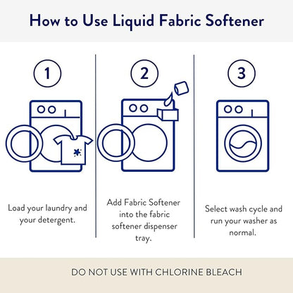 Clean People All Natural Liquid Fabric Softener - Plant-Based, Eco Friendly - Naturally Softens & Removes Static Cling - Vegan - Lavender Scented Laundry Softener - 100 fl oz - 140 loads