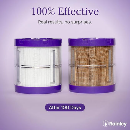 Micronflo Shower Filter Replacement Cartridge for Hard Water - Shower Head Replacement Filter with Multi-Stage Micron Filtration | Reduce Chlorine and Odor | Fits Most Showers | No Pressure Drop