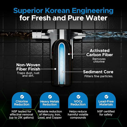 ACF Shower Filter for Hard Water, NSF Certified, 21000 Gallon Life