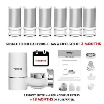 Vortopt Water Filter for Sink Faucet,NSF/ANSI 42 Certified Sink Water Filter,400 Gallon Capacity,Reduces 99% Chlorine & Odors,with 6 Replacement Cartridges.