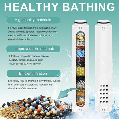 Shower Filter Replacement Compatible with Vatex Shower Head Handheld, High-Efficiency Filtration for Hard Water, Healthier Skin & Hair, 2 Pack