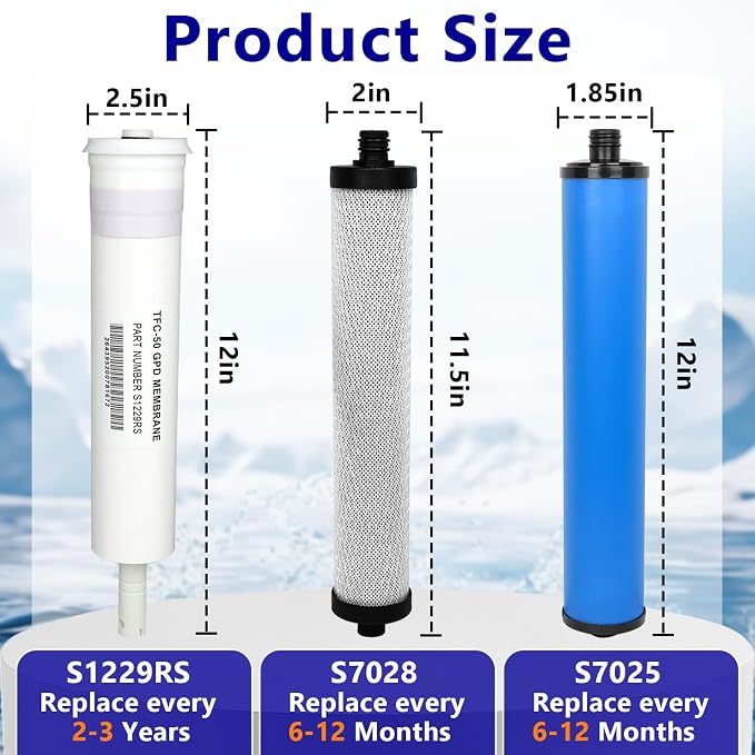 335 RO System Replacement Water Filter Kit Compatible with Microline | Replacement Filter Set with Membrane, Including S1229RS RO Membrane, S7025 Inline GAC Post Filter, S7028 Sediment Pre-Filter
