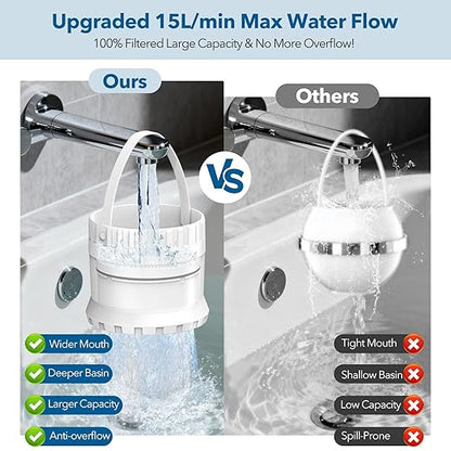 Bath Filter for Tub 2500 Gallon Bathtub Water Filter, Upgraded Large Opening Design (15L/Min) Universal Fit for Bathtub Faucet, Hard Water Softener Removes Chlorine Sensitive Skin Dry Hair Friendly