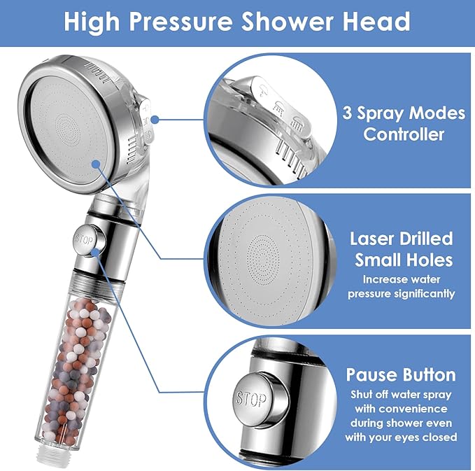 Vacto High Pressure Handheld Shower Head with Filter, Hard Water Softener Water Purifying Filtered Showerheads with Filter Beads, Shower Head Kits (No Hose and Bracket)