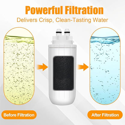 2 Pack Water Filter Replacement for Bri-ta Hub Instant Countertop Device, Drinking Water Replacement Filter Replace CTO1